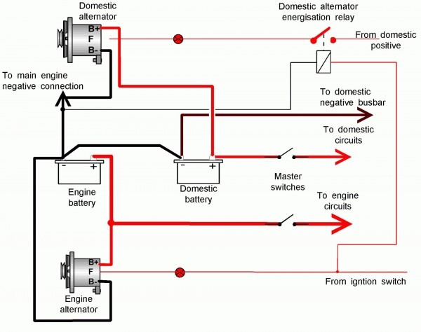 Starter Relay Wire Diagram