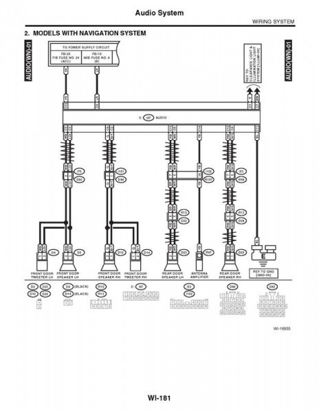 Subaru Forester Radio Wiring Diagram 2011