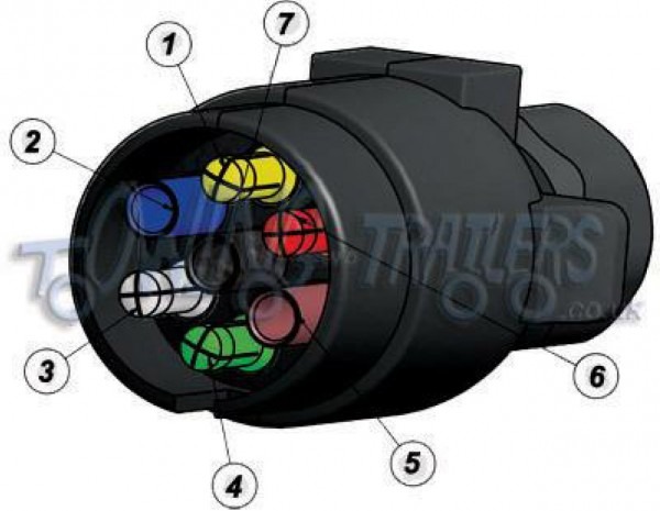 7 Pin Trailer Plug Wiring Diagram Car Wiring Diagram Plugs