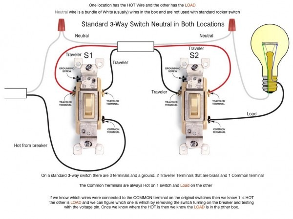 2 Lights 1 Switch Wiring Diagram Teamninjaz Me Throughout On 2