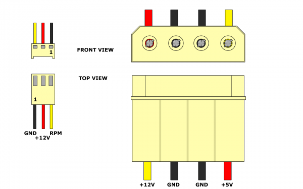4 Pin Fan Wiring Diagram