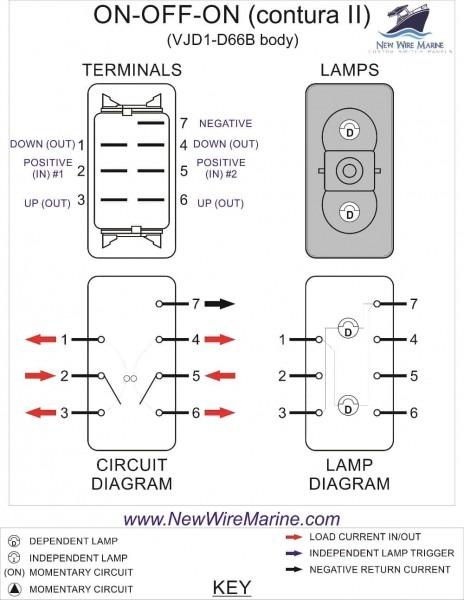 Limit Switch Wiring Diagrams Three