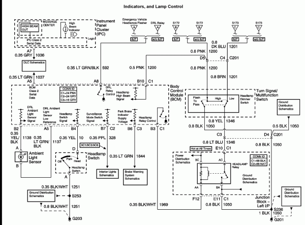2003 Impala Headlight Wiring Diagram