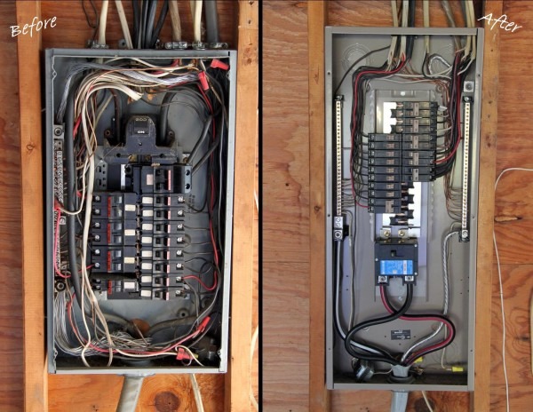 Residential Electrical Panel Wiring Diagrams Power