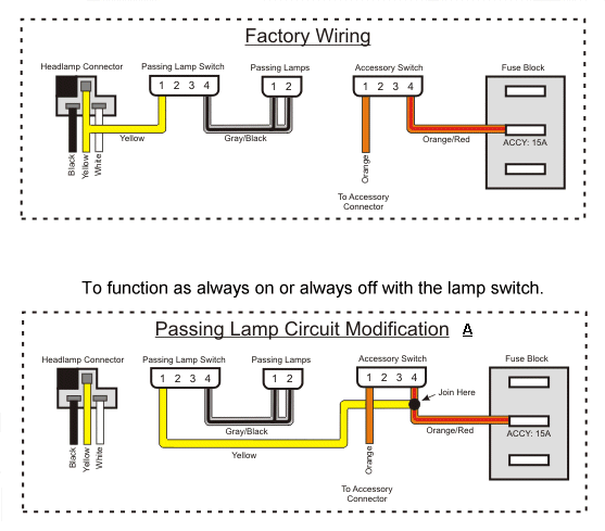 Truck Lite Wiring Diagram