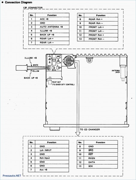 Pioneer Deh 1300mp Wiring Diagram Colors Fresh Great Throughout