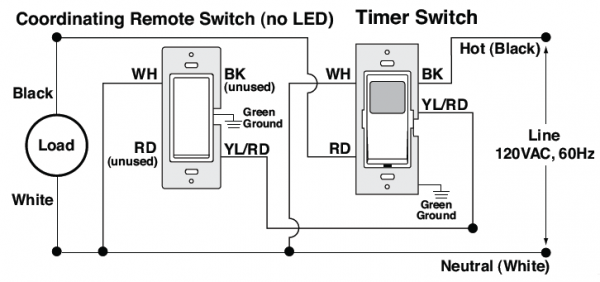Leviton Switches Wiring Diagram 3 And 4