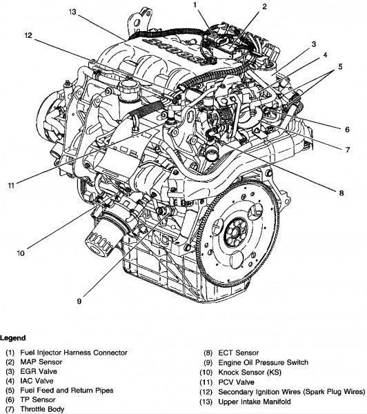Buick 3 8 Engine Diagram