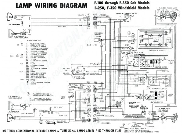 Drawing House Wiring Diagram