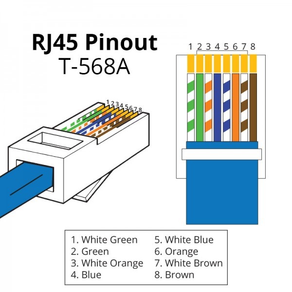 Rj22 Wiring Diagram