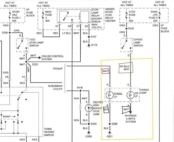 1988 Chevy Truck Tail Light Wiring Diagram