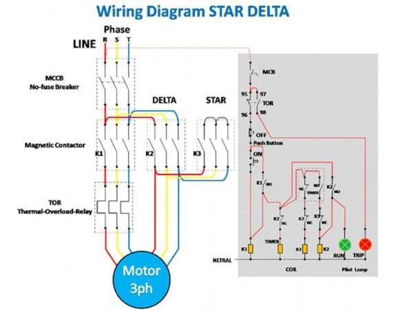 Star Delta Wiring Diagram For Android