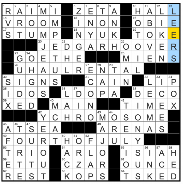 Rex Parker Does The Nyt Crossword Puzzle  Satyrs' Looks   Mon 7
