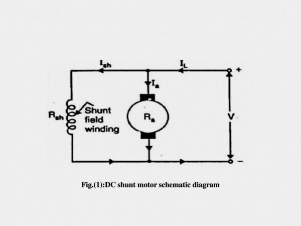 Shunt Wound Dc Motor Schematic Dc Generator Chapter Ppt Video