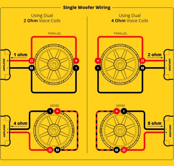 Kicker Wiring Diagrams