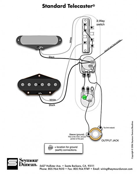 Fender Telecaster Deluxe Wiring Diagram