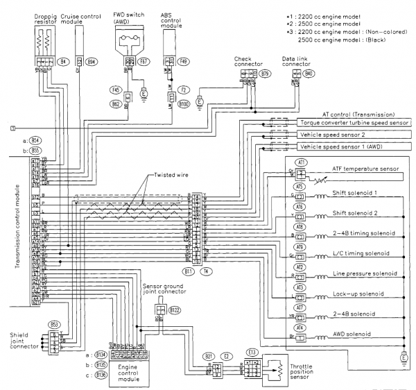 Subaru Ej20 Wiring Diagram