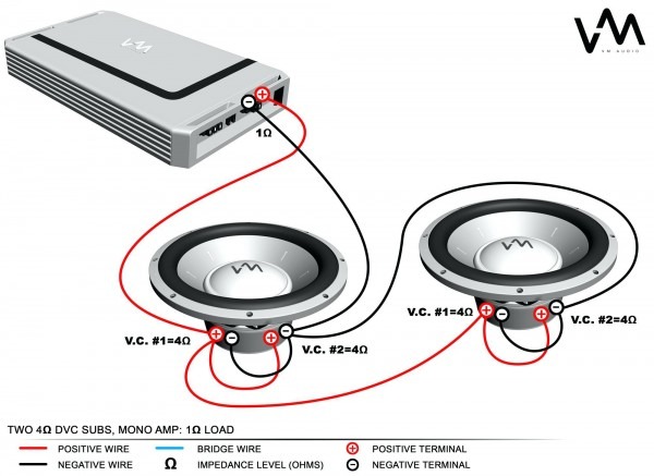 1 Ohm Wiring Subwoofer Diagrams 3 Subs