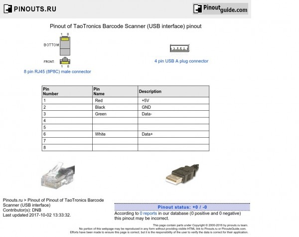 Pinout Of Taotronics Barcode Scanner (usb Interface) Pinout