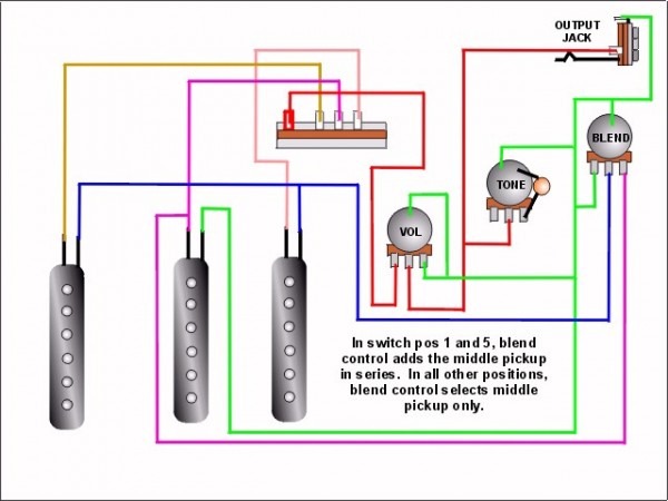 5 Way Strat Wiring Diagram