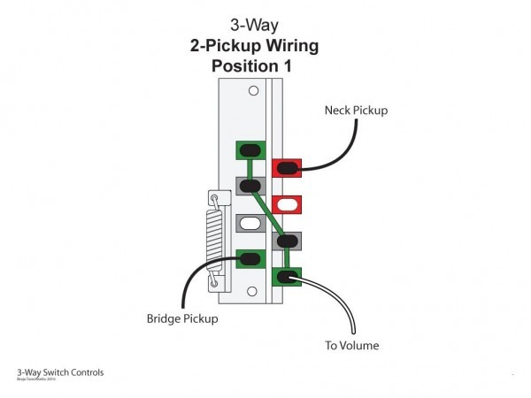 Telecaster Wiring Diagram Understanding How A 3 Way Lever Switch
