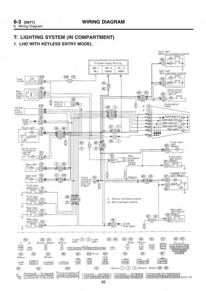 Subaru Outback 2000 Radio Wiring Diagram
