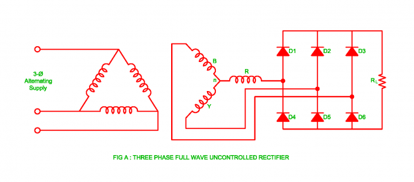 Working Of Three Phase Uncontrolled Full Wave Rectifier