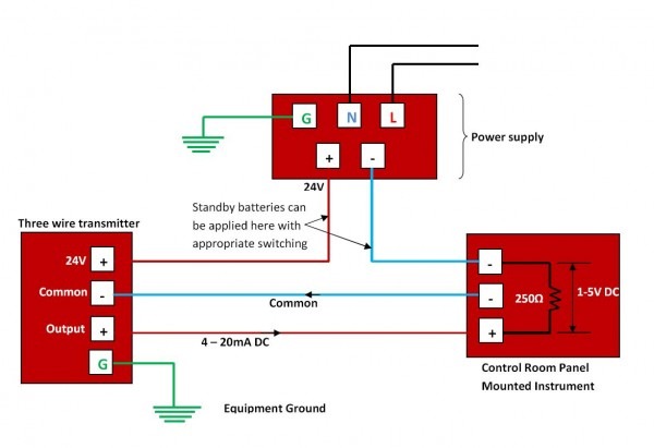 Transmitter Wiring Diagram