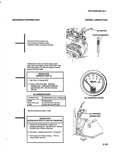 Reference Information___engine Lubrication