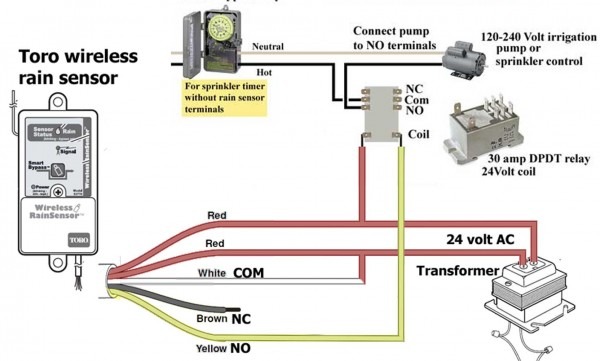 24 Volt Transformer Wiring Diagram