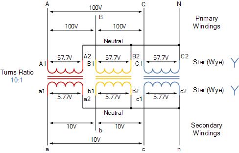High End Transformer Wiring Diagrams