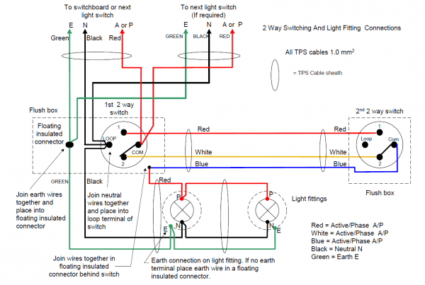 Two Way Switch Wiring Diagram For Two Lights