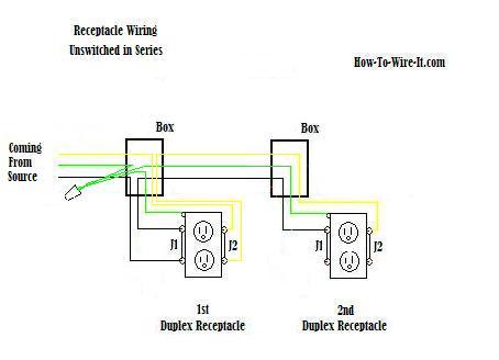 Ac Plug Wire Diagram