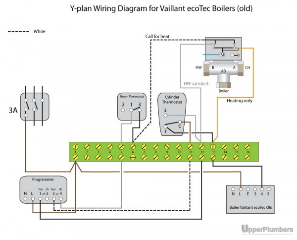 Central Heating Controls Wiring Diagrams