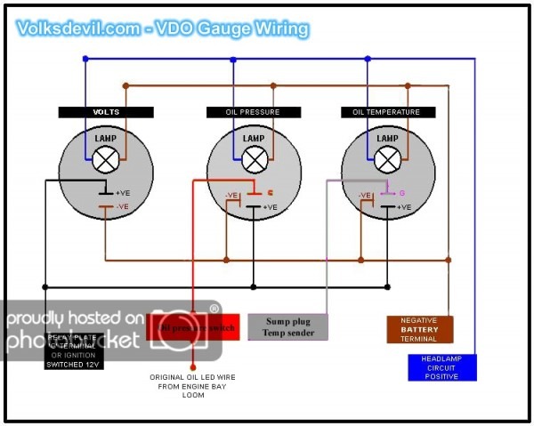 Vdo Gauge Wiring Diagram