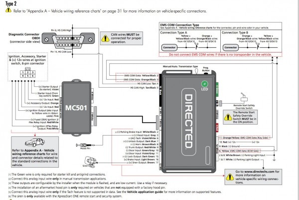 Viper Car Alarm System Wiring Diagram 4105 Diagrams Schematics For
