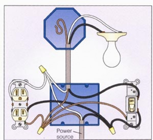 Wiring Light Fixture Diagram