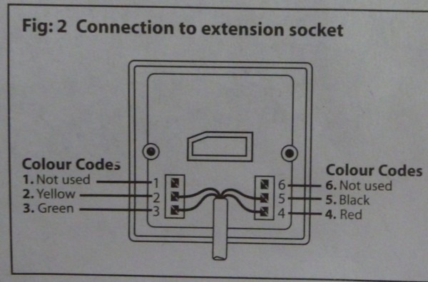 Wiring A Telephone Extension Wire Center And Cable Diagram