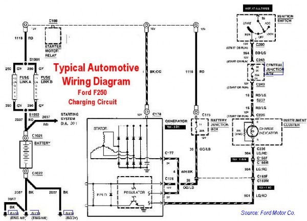 Simple Car Wiring Diagram