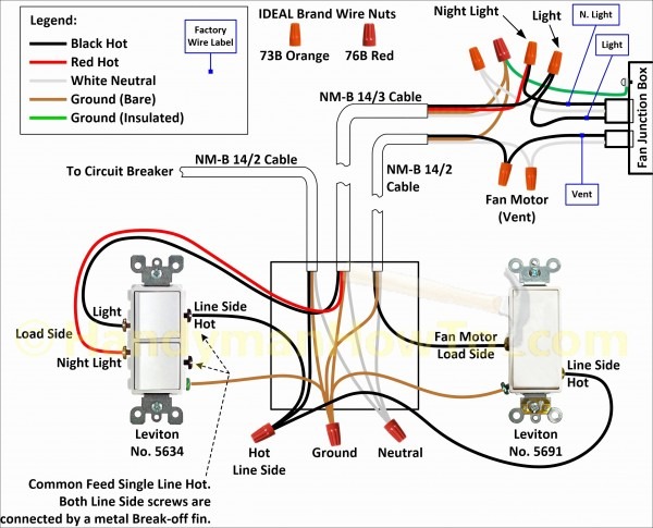 Wiring Diagram For 2 Pole Light Switch Awesome Light Switch Wiring