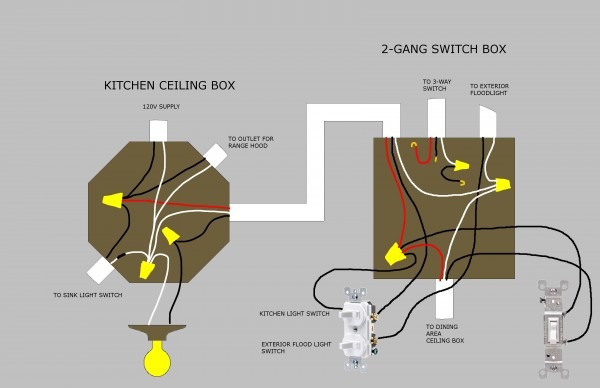 Wiring Diagram Switch To Light Fixture