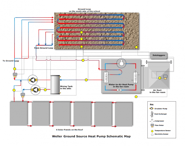 Wiring Diagram For Heat Pump System