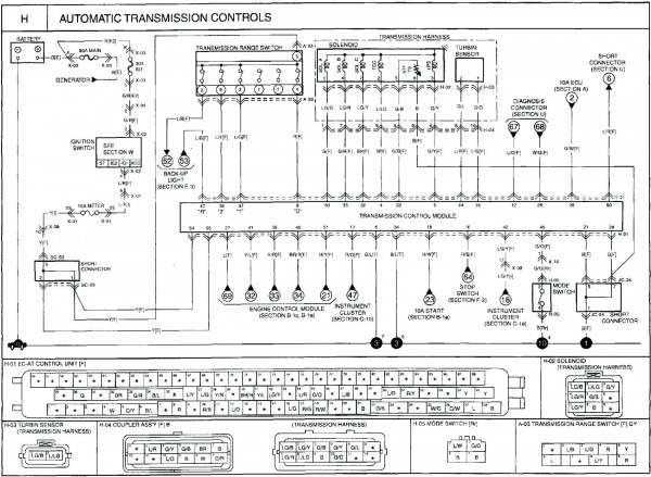 Kia Rio Electrical Wiring Diagram