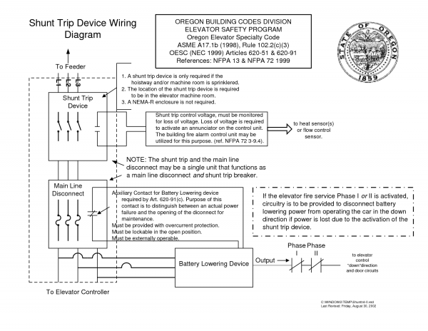 Ge Shunt Trip Wire Diagram