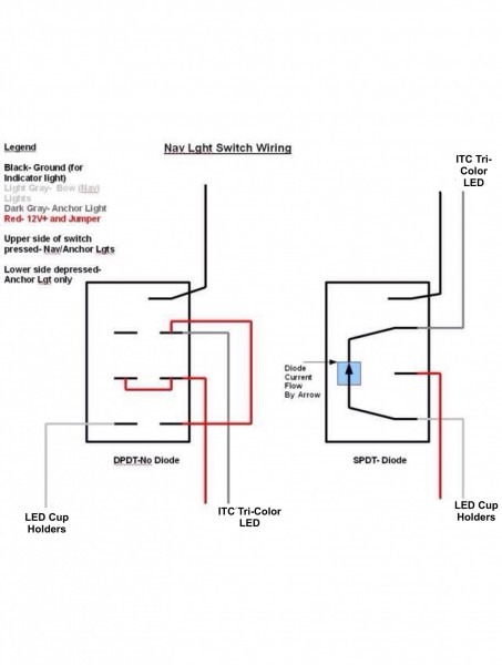 Wiring Diagram For Single Pole Switch With Pilot Light New Leviton
