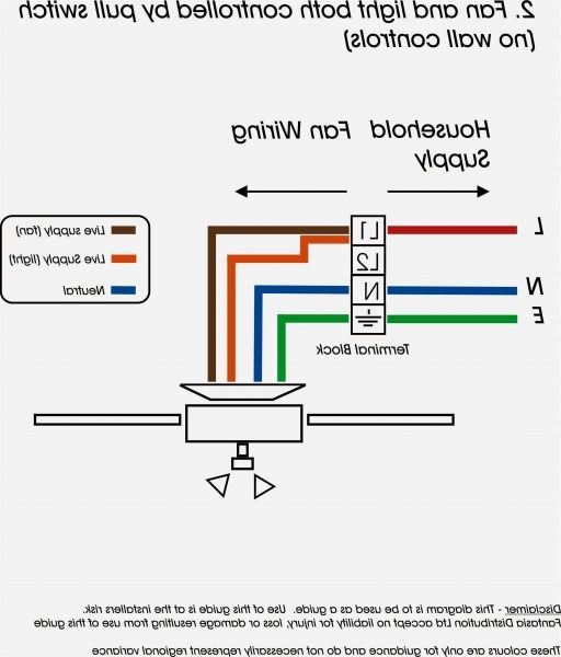 Wiring Diagram House 240v Example Of New 240v Light Switch Wiring