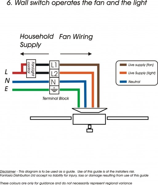 Bahama Ceiling Fan Wiring Diagram