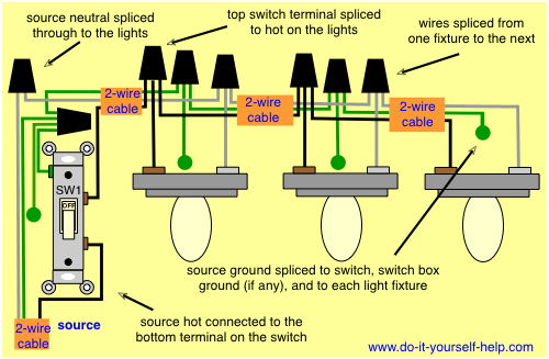 Wiring Diagram Lights