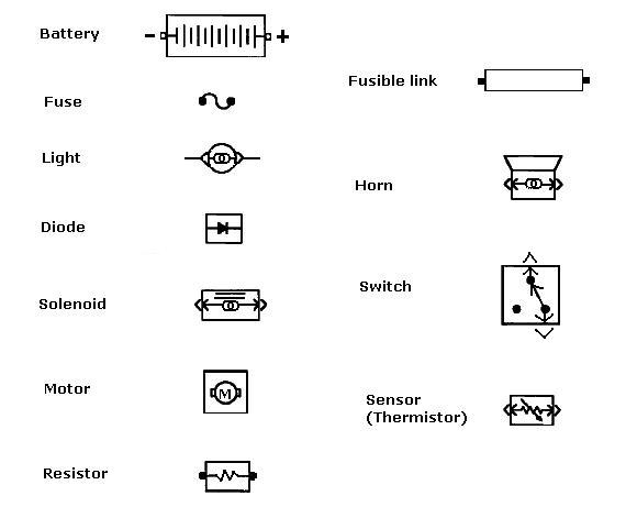 Motor Wiring Diagram Symbols