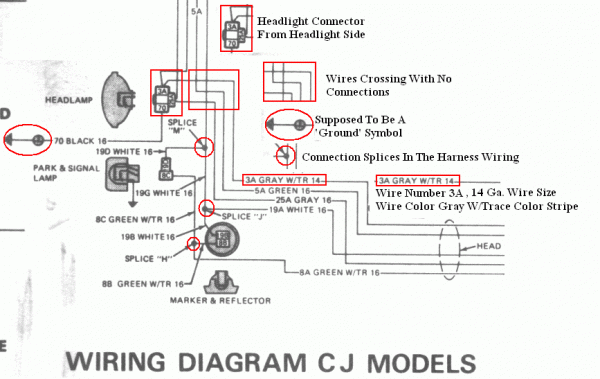 Painless Wiring Harness Diagram 73 Jeep